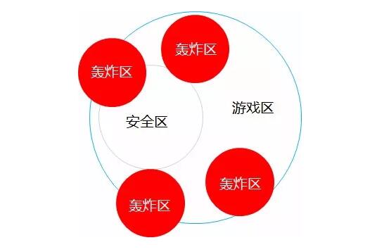 绝地求生》新地图测试5月11日开启：新增4个区域